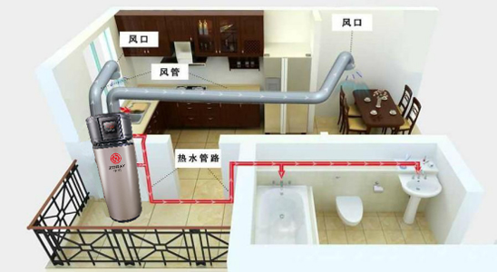 空氣源熱泵與空調(diào)有什么不同之處？區(qū)別在哪里？
