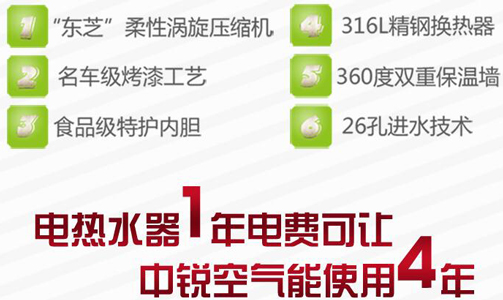 后悔知道晚了！怪不得空氣能熱水器這么受歡迎！